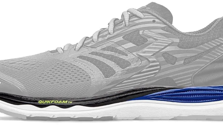 361 DEGREES | GOING ONE DEGREE BEYOND