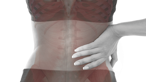 BODY AWARENESS | DYSFUNCTION