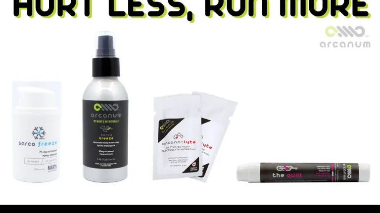 CBD HYDRATION IN A NUTSHELL | ELECTROLYTES WITH ARCANUM