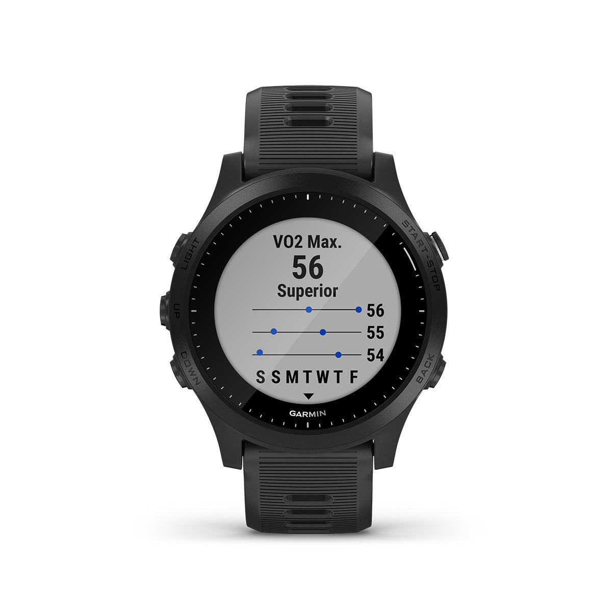 Garmin Forerunner 945