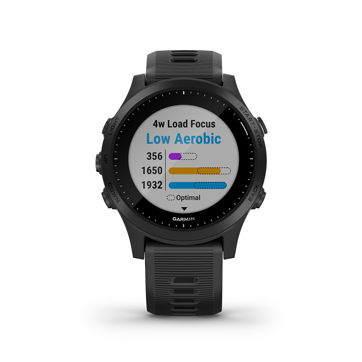 Garmin Forerunner 945