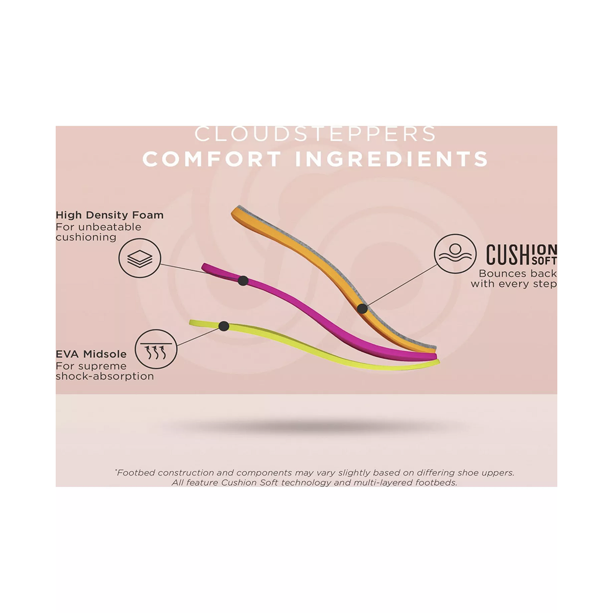 Clarks Breeze Opal