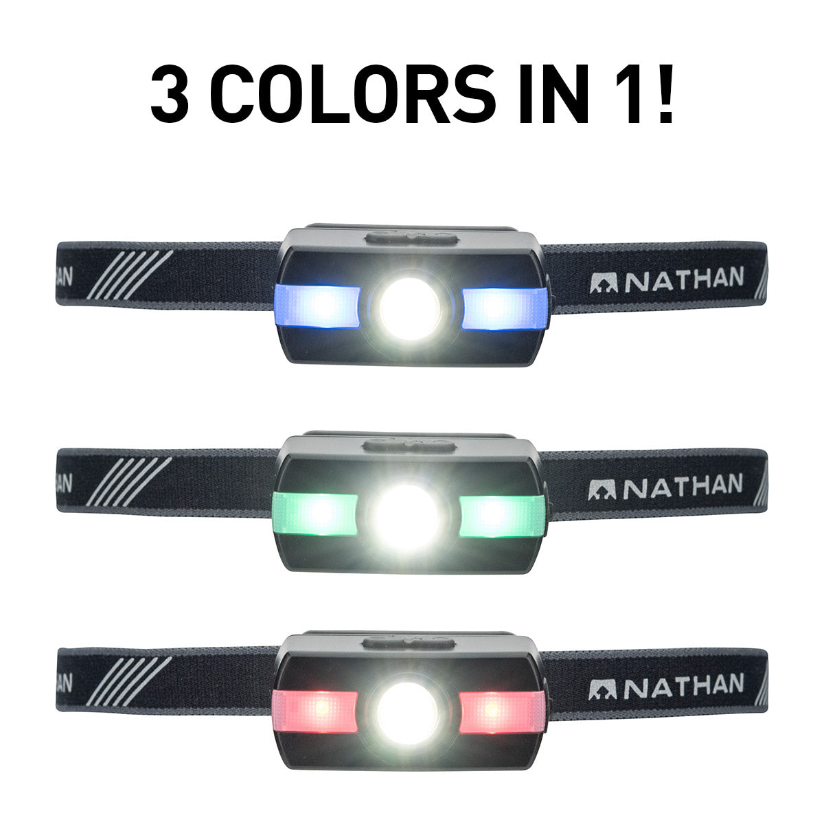 Nathan Neutron Fire RX Runner Headlamp