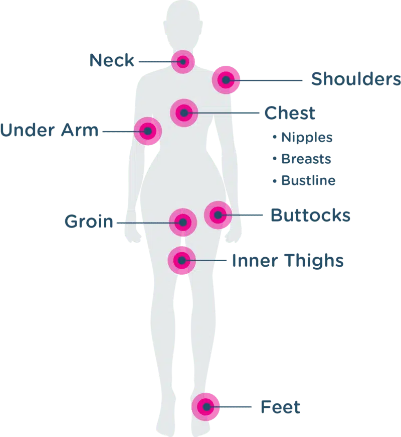 Body Glide For Her 1.5oz