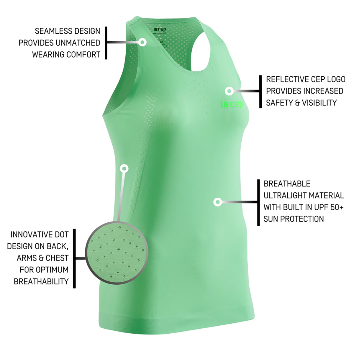 CEP Ultralight Tank
