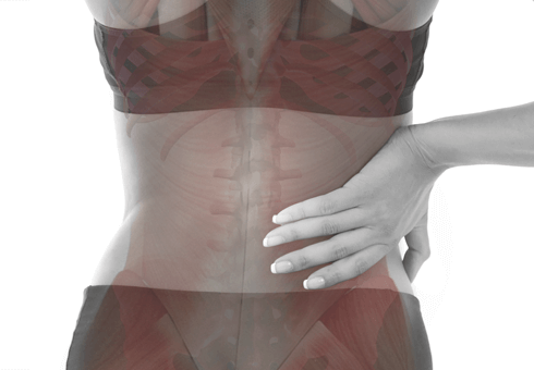 BODY AWARENESS | DYSFUNCTION