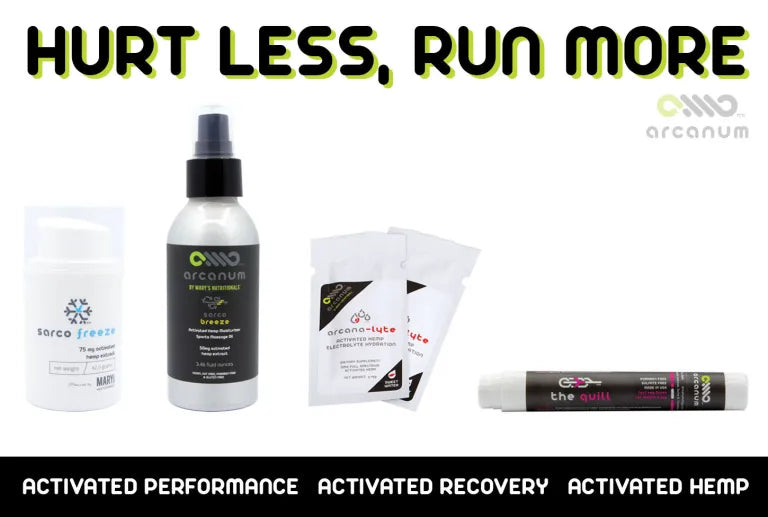 CBD HYDRATION IN A NUTSHELL | ELECTROLYTES WITH ARCANUM