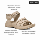Teva Tirra Sport women's sandals in Seagrass Multi, feature view highlighting textured topsole, underfoot cushioning, and updated outsole