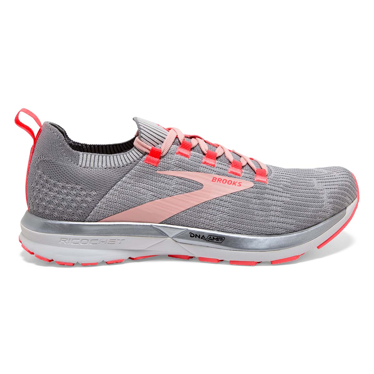 Brooks Ricochet 2 – Fit2Run