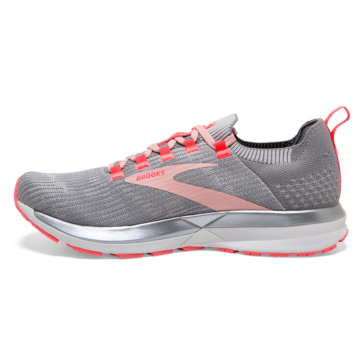 Brooks Ricochet 2 – Fit2Run