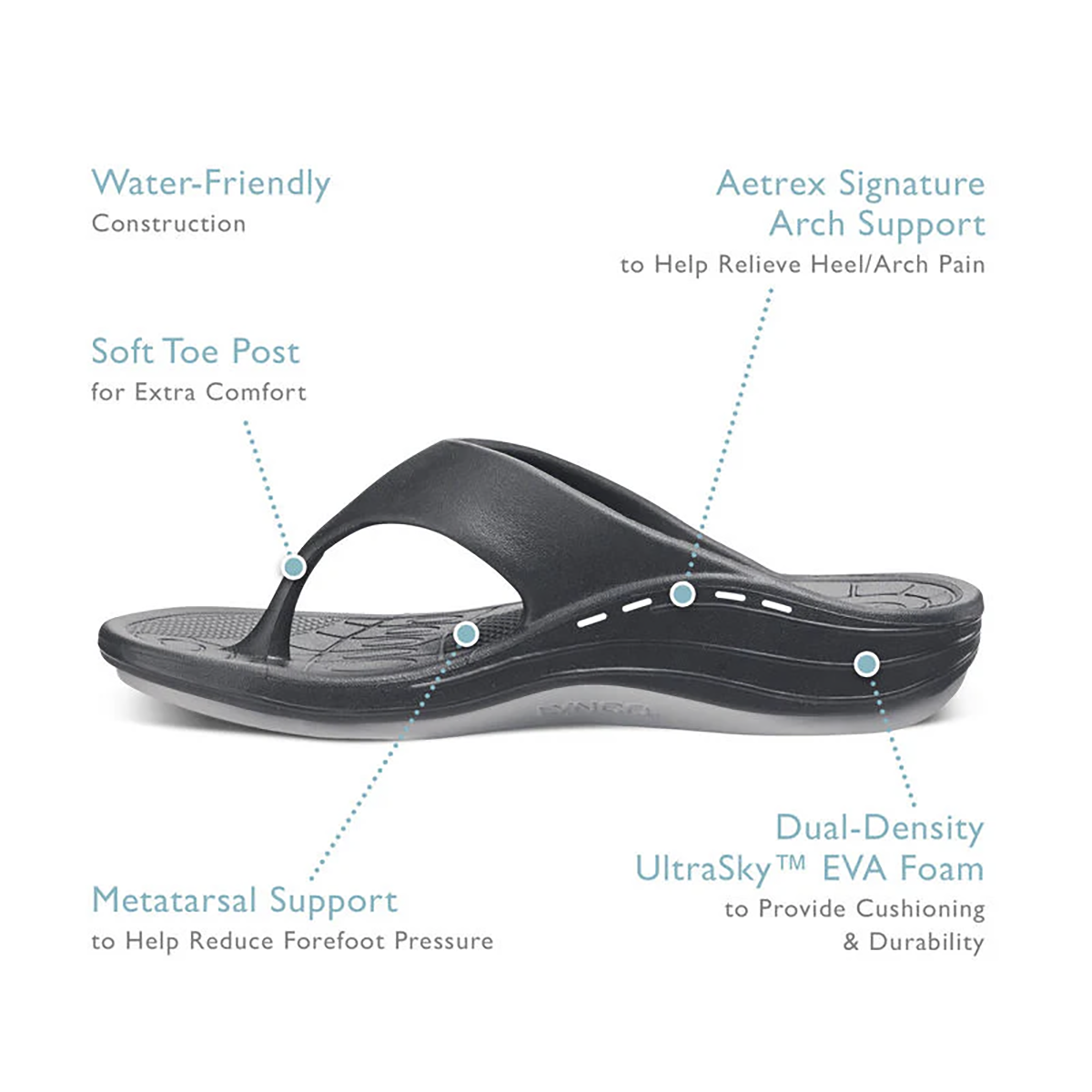 Aetrex Maui Thong
