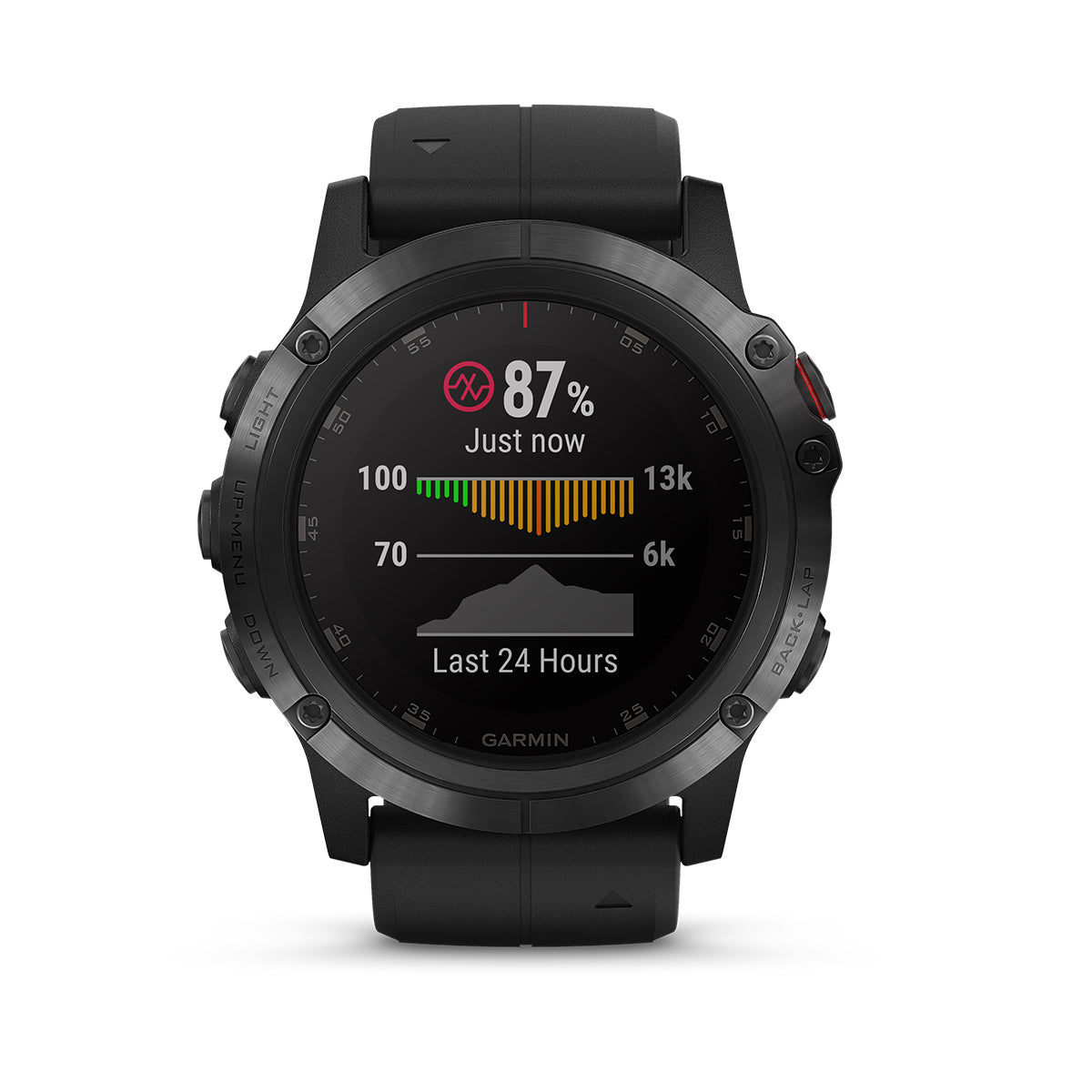 Garmin Fenix 5X Plus