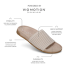 Vionic Evie Knit women's slide sandal in Cream Knit, Vio Motion Technology feature diagram