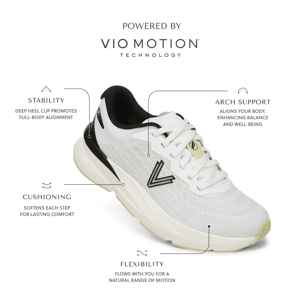 Vionic Hummingbird Viofeather Foam
