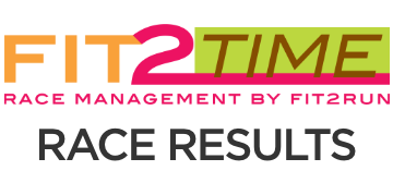 Fit2Time Race Results